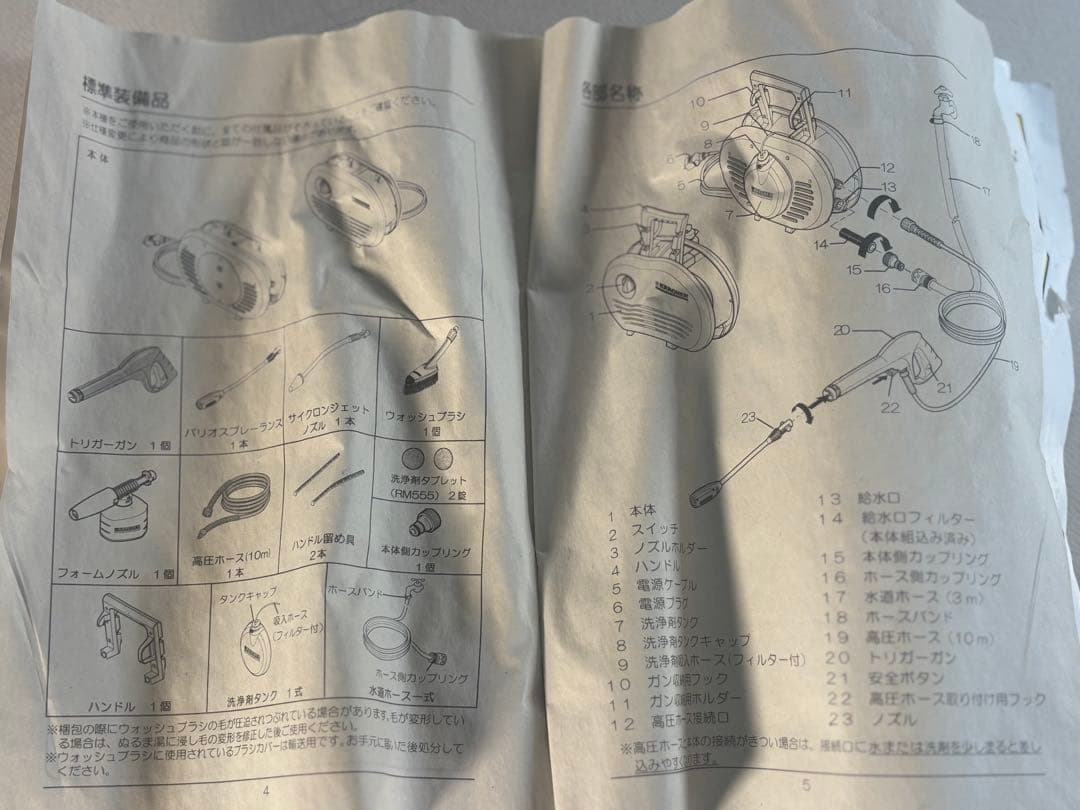 KARCHER 高圧洗浄機 JTK 25 本体