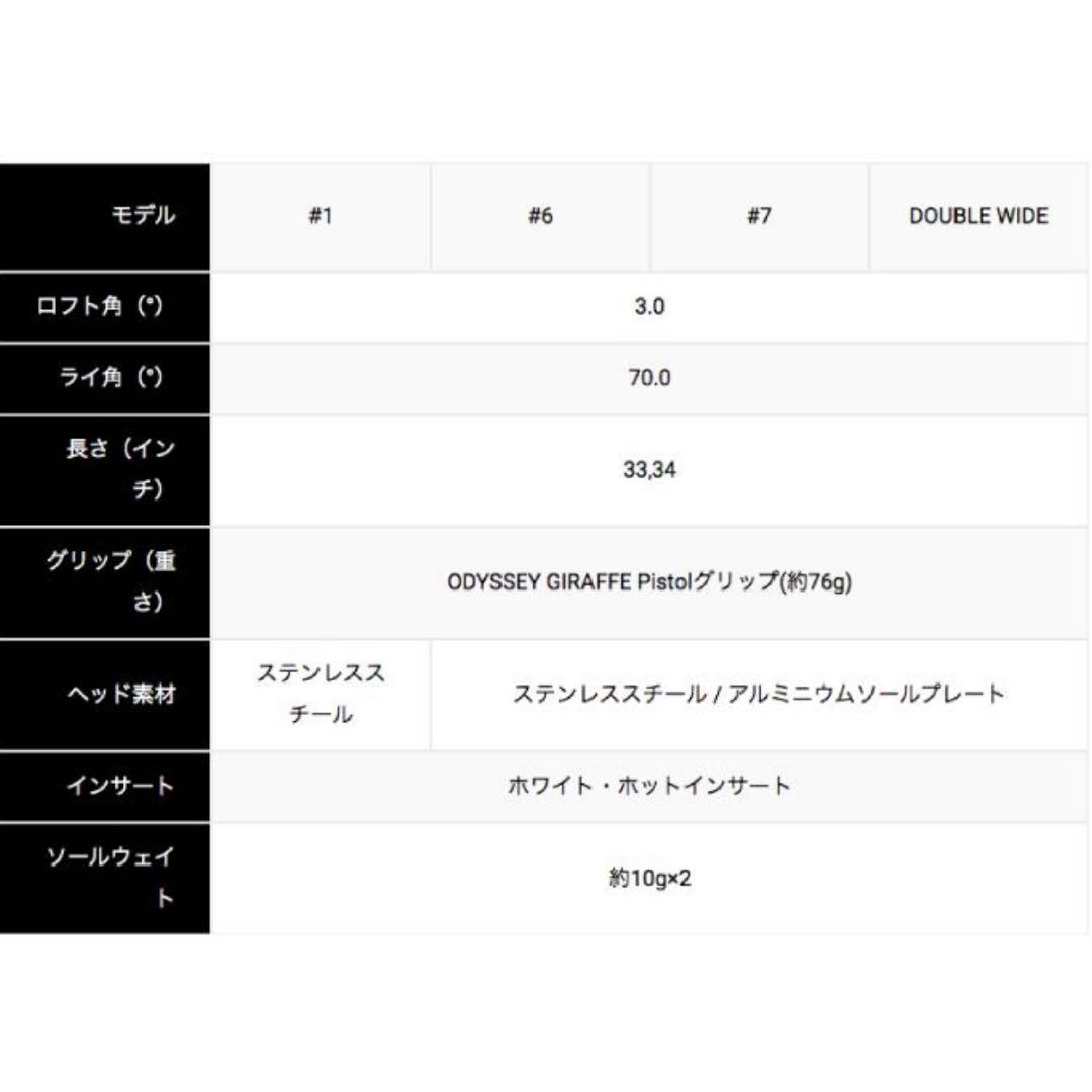(限定品)新品 GIRAFFE-BEAM ODYSSEY パター ジラフビーム