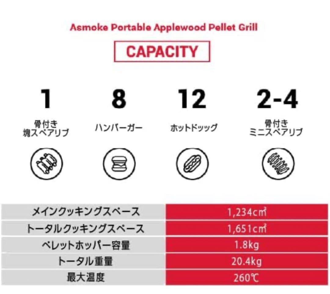 ASMOKE グリル ポータブル スモーク 4-6人用 燻製 直火焼き
