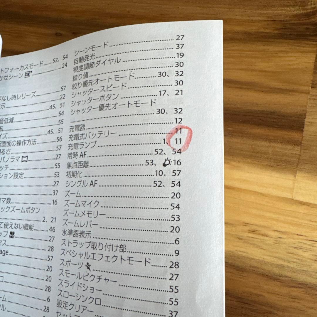 Nikon Coolpix P900 83倍ズームデジタルカメラ おまけ付き