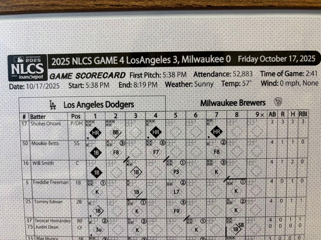 一点限定レア！⭐️正月値下⭐️大谷翔平 ３ＨＲ＆１０Ｋ伝説の試合スコアシート＆タオル
