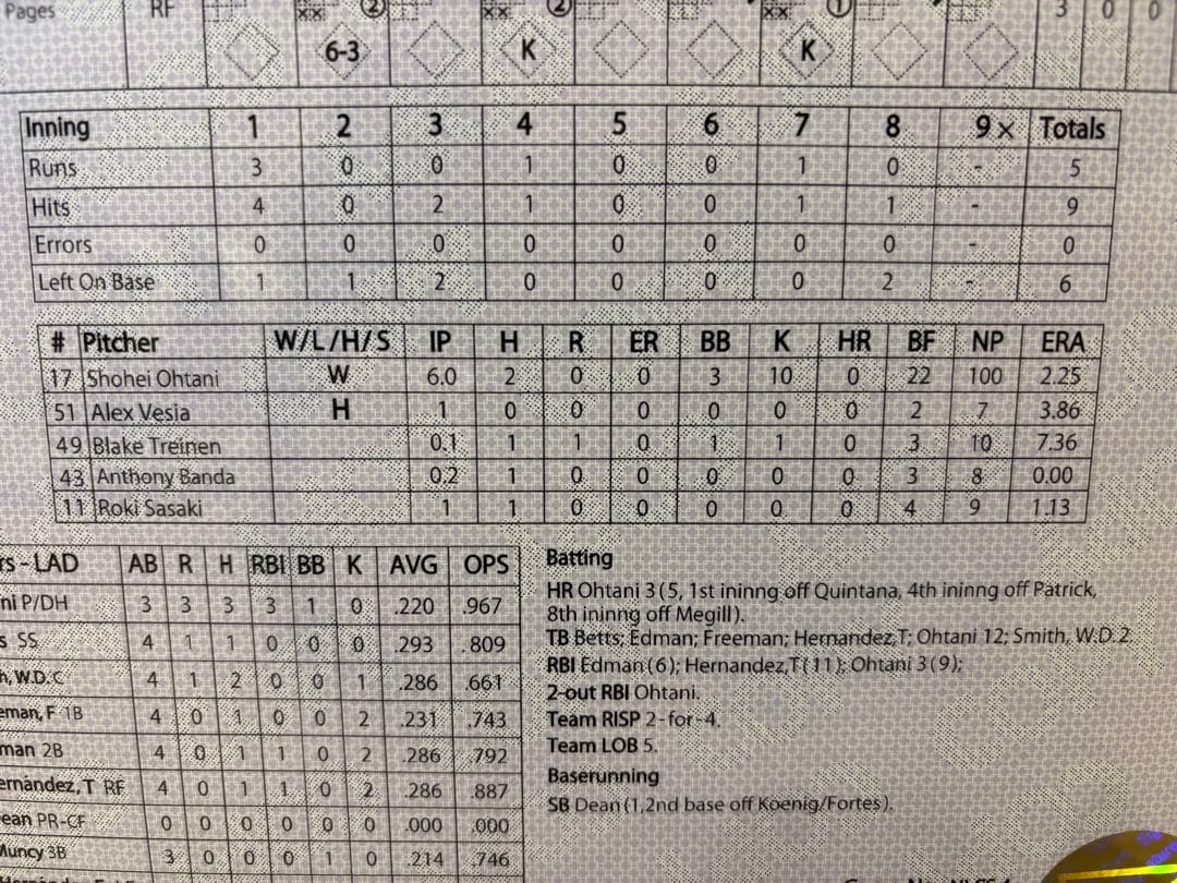 一点限定レア！⭐️正月値下⭐️大谷翔平 ３ＨＲ＆１０Ｋ伝説の試合スコアシート＆タオル