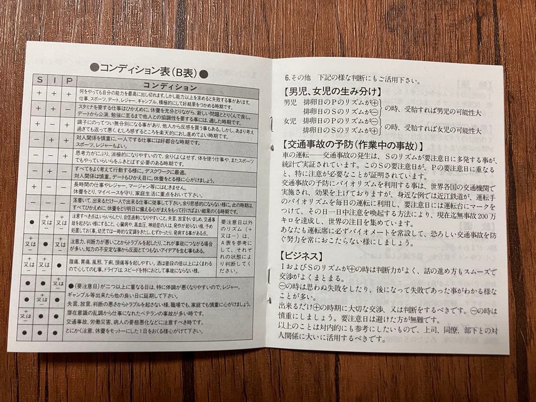 【限定残り1個！】政木式　バイオリズム計　赤　工学博士　政木和三　占い　運勢