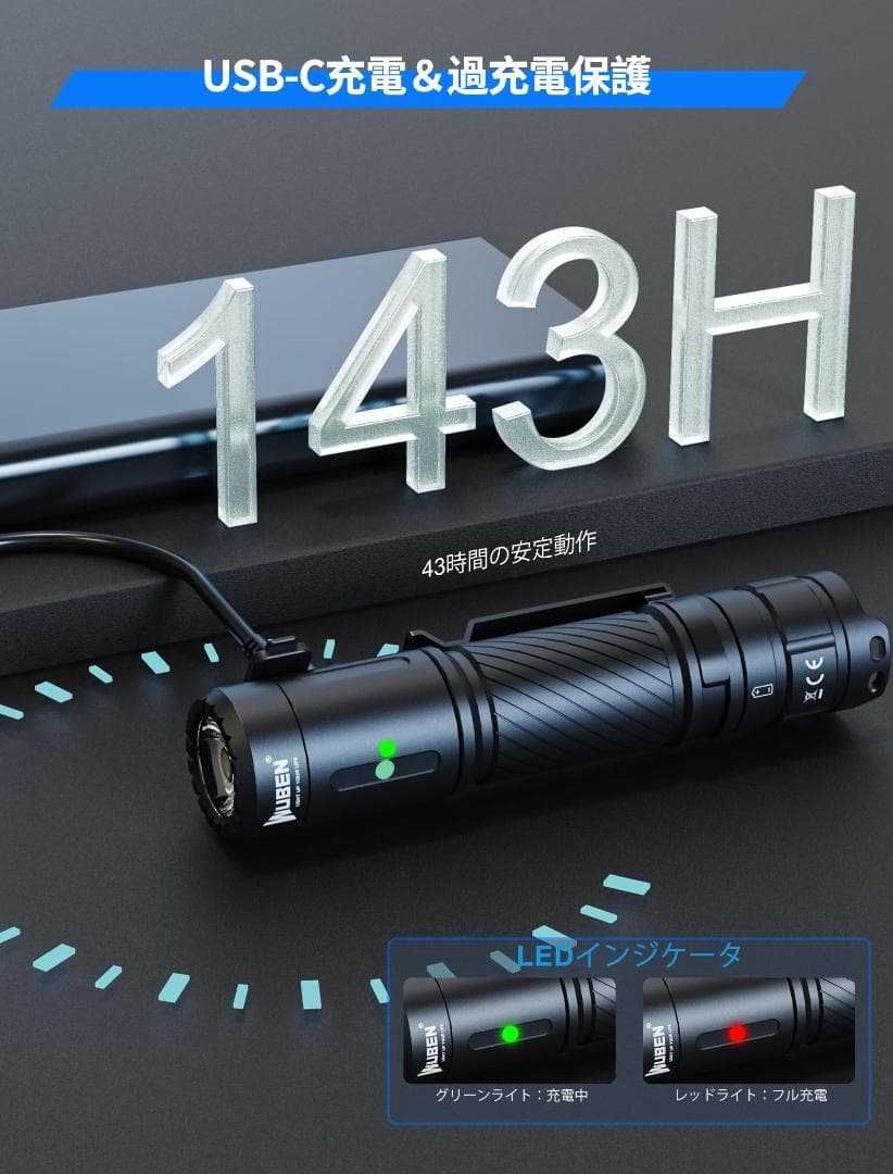 小型 軽量 TypeC充電 PSE 防水 懐中電灯 1200lm LEDライト 小型 led