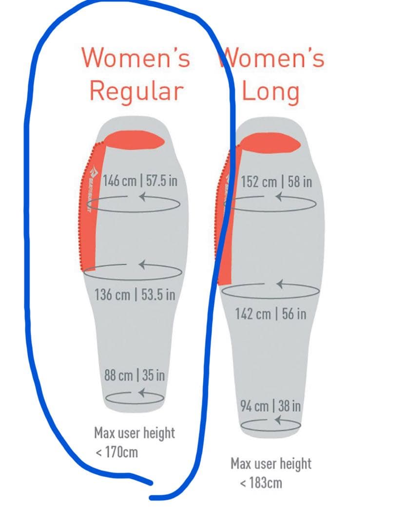 アウトドア寝具 SEA TO SUMMIT / FLAME FmI Women's