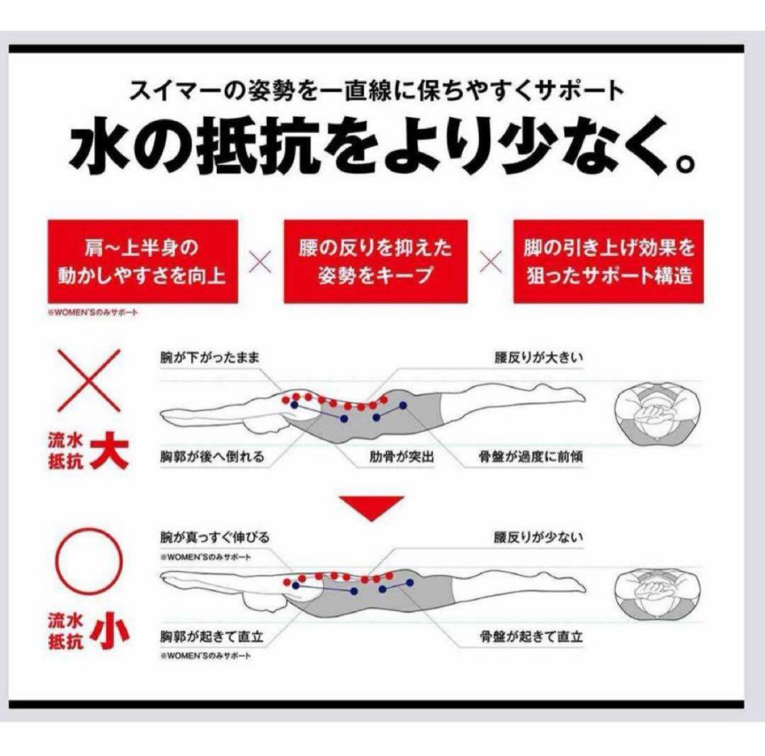 アシックス　トップインパクトライン　レディース　SXSサイズ