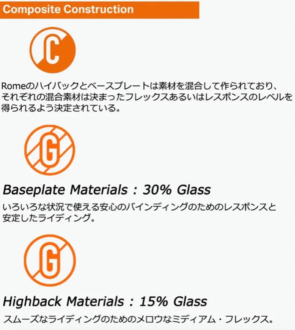 ROME SDS ローム KATANA カタナ レディース ビンディング レディ