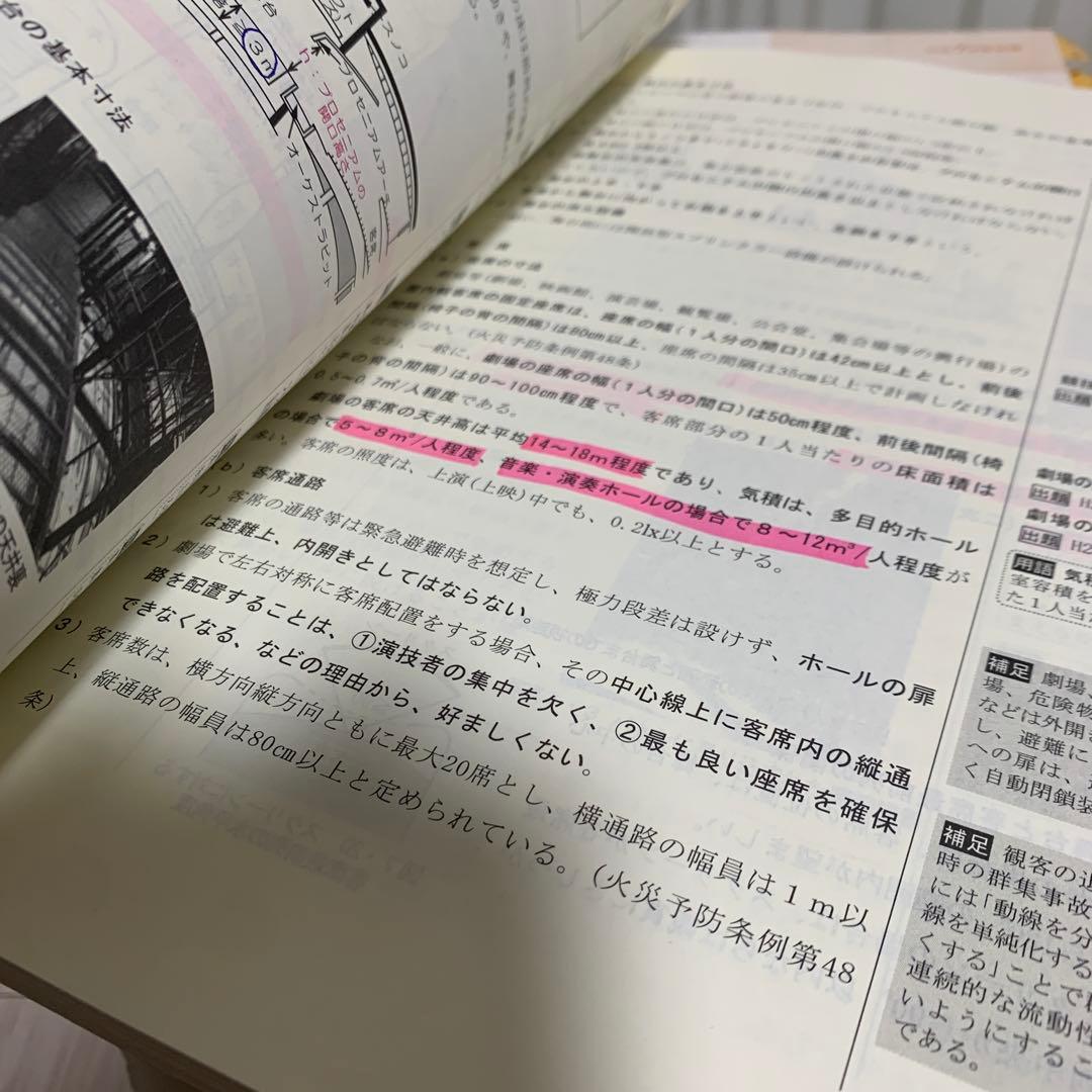 総合資格学院 令和7年1級建築士 テキスト問題集 建築関係法令集2025年セット