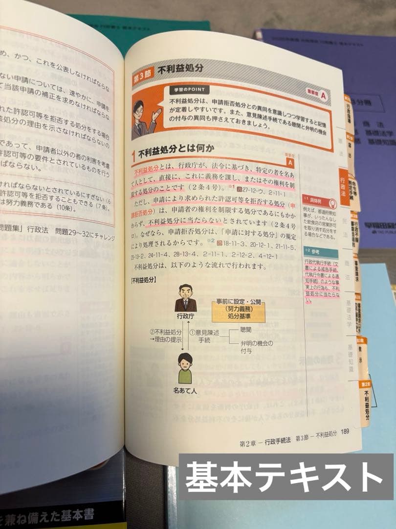 【2025年度版】行政書士 合格革命セット（TAC公開模試・本試験問題付き）