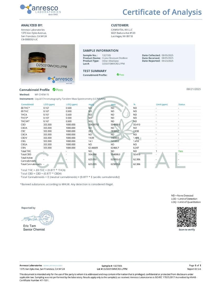 【20G＋10G】CRD 原料 レアカンナビノイド合有