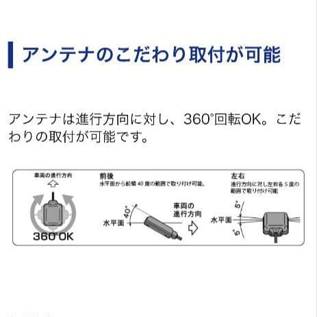 バイク用　ETC　車載器　ミツバ　BE61　（検索用）ETC2.0　1063