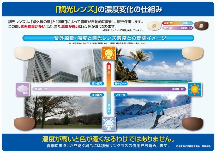 レイバン RX5154-2012 51 ライトグレー調光サングラス ケース無し