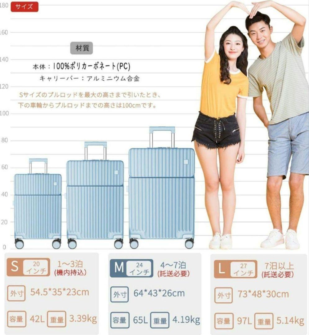 【超値下げ】【定価￥16000円】Ashard キャリーケース ブルー 超軽量