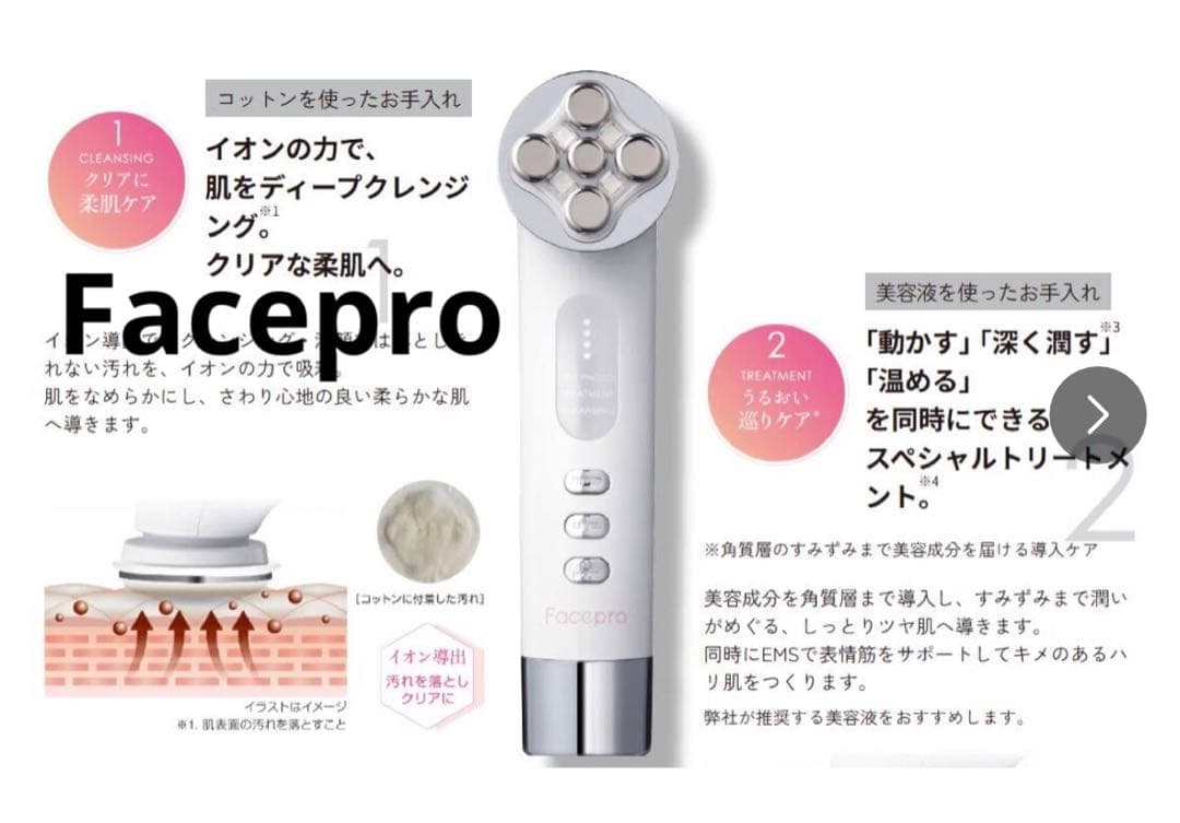 Facepro スキンケアデバイス　LEDエステ　クレンジング
