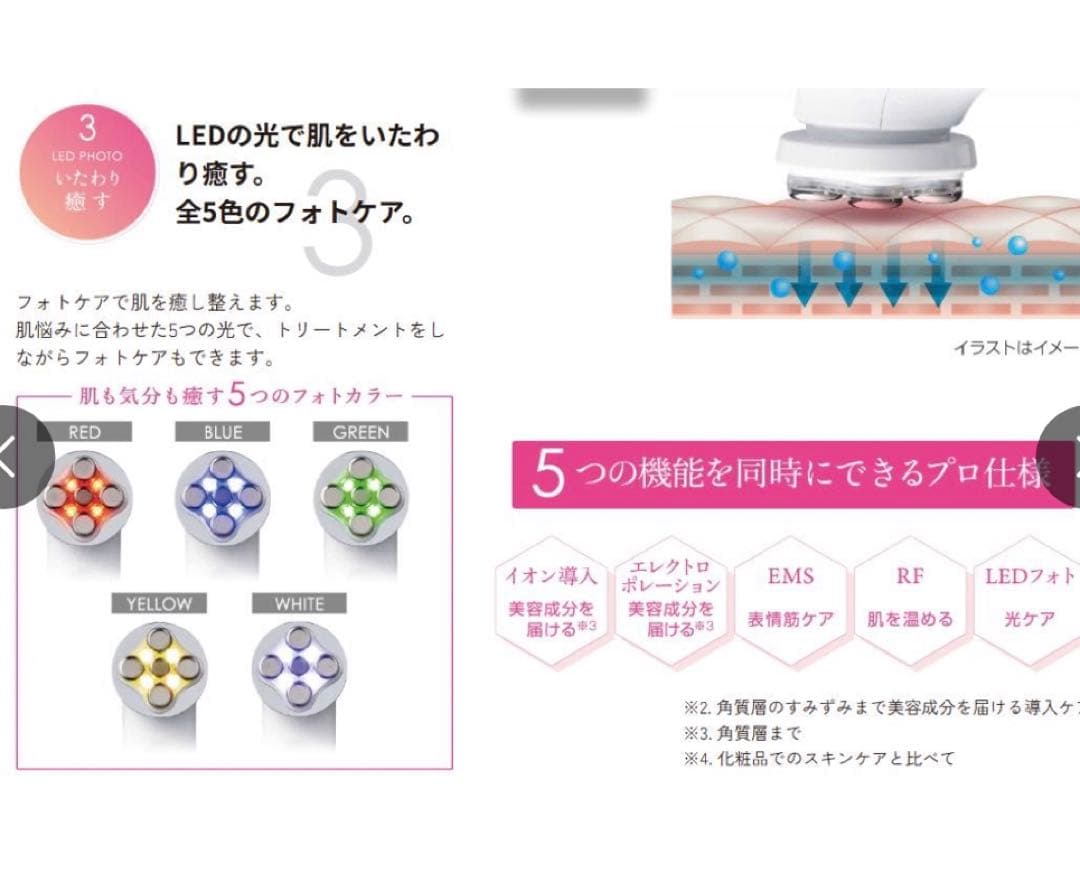 Facepro スキンケアデバイス　LEDエステ　クレンジング
