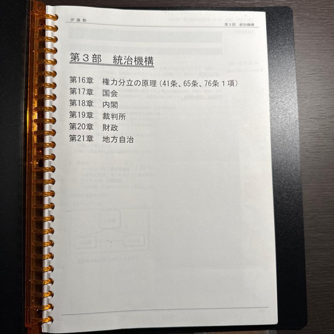 基礎マスター 入門講義テキスト 7科目