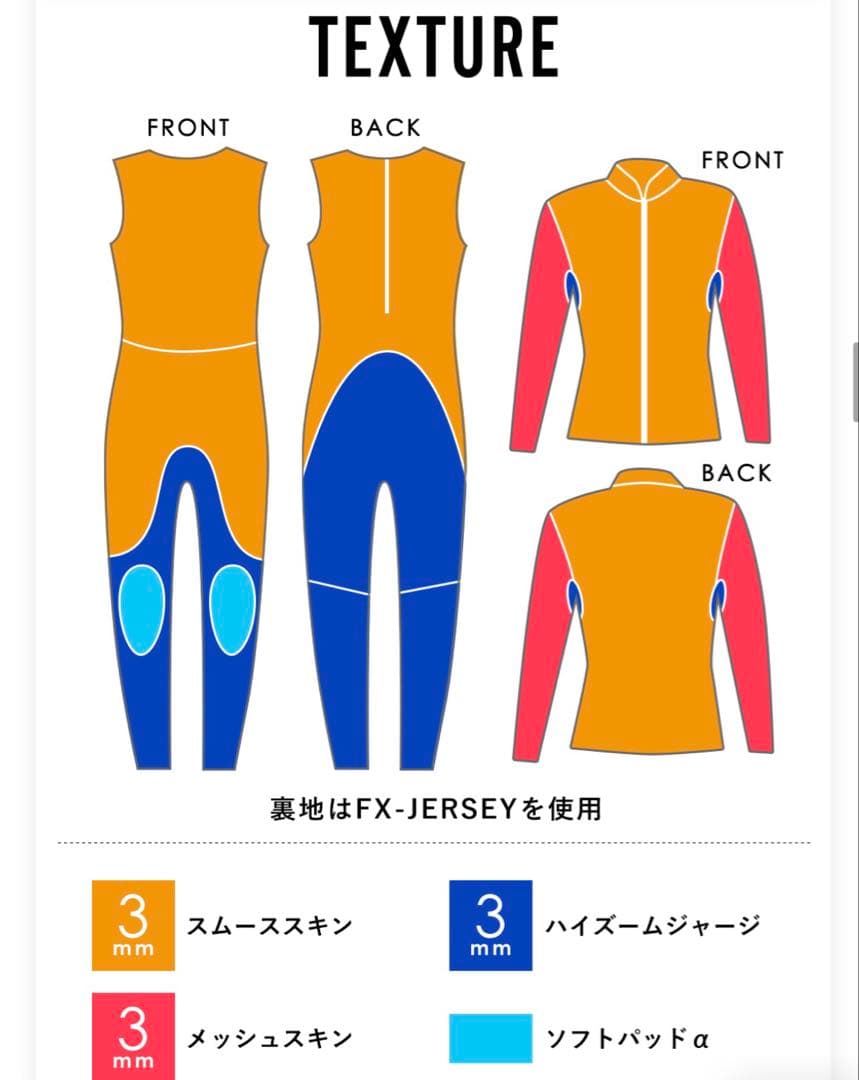 Fellow キッズウェットスーツ 140 ジャケット+ロングジョンセット