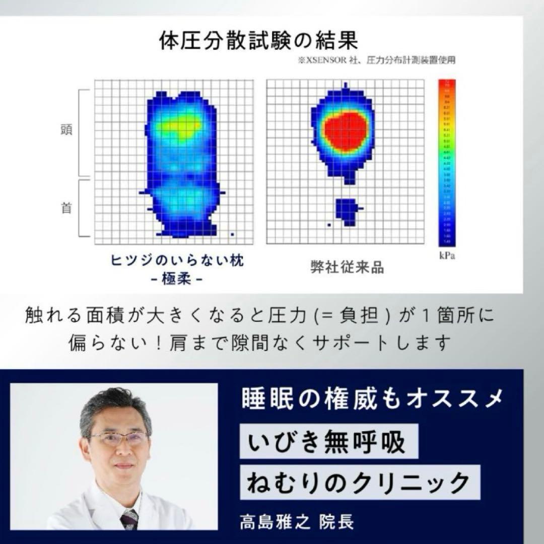羊のいらない枕　本体のみ