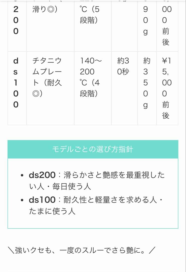 KINUJO　絹女　キヌージョ　ストレートアイロン　DS200