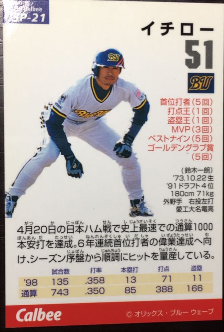 国民的大スター ありがとう！イチロー選手！ レアなカード