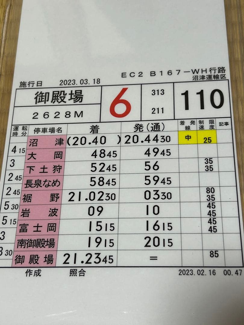 JR東海 沼津運輸区 スタフ 313系 211系