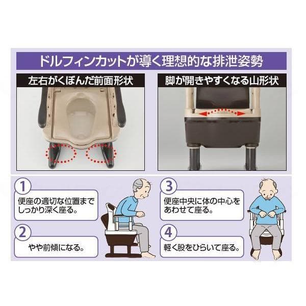 アロン化成 安寿 ポータブルトイレ ジャスピタ 標準便座＜５３３－９００＞送料込