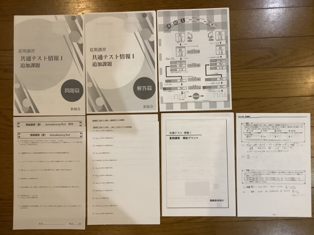 【最新版】鉄緑会 夏期講習 共通テスト 共テ 情報 I テキスト