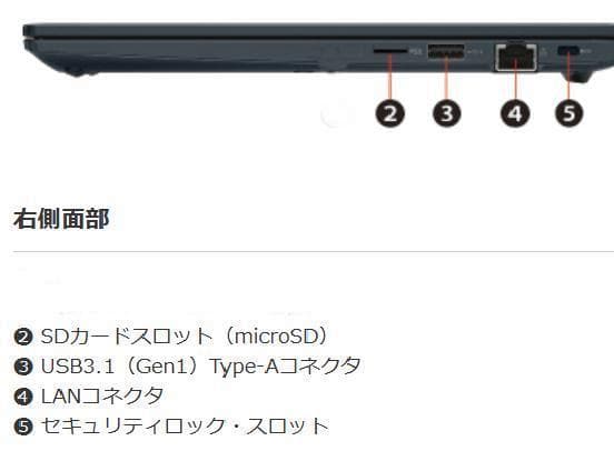 G83LY/13世代i5/SSD 512GB/16GB/FHD/13.3型/美品