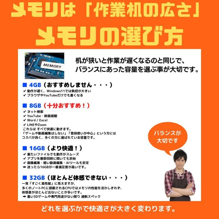 【i7×8GB×新品SSD✨】NEC／豪華アプリ／すぐ使える✨N688