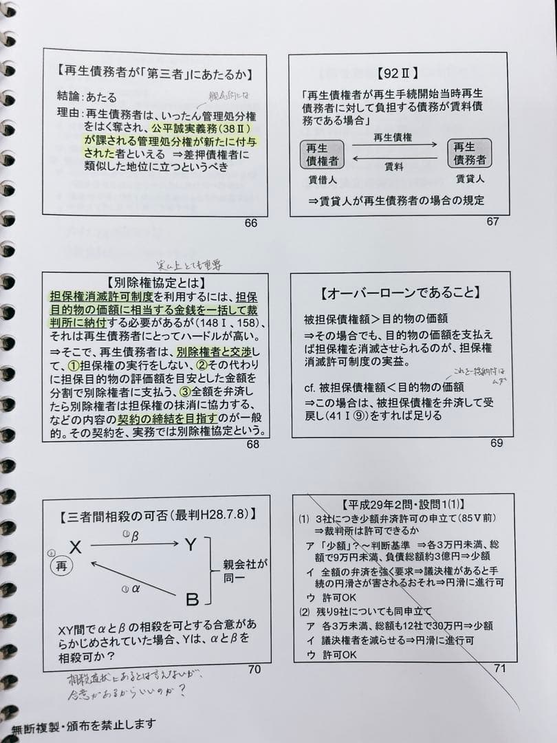 貴重】伊藤塾呉クラス 倒産法 司法試験過去問40問【指示どおりマーク