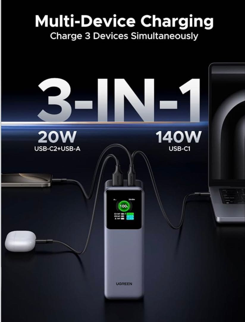 スマホアクセサリー UGREEN 200w 25.000mAh