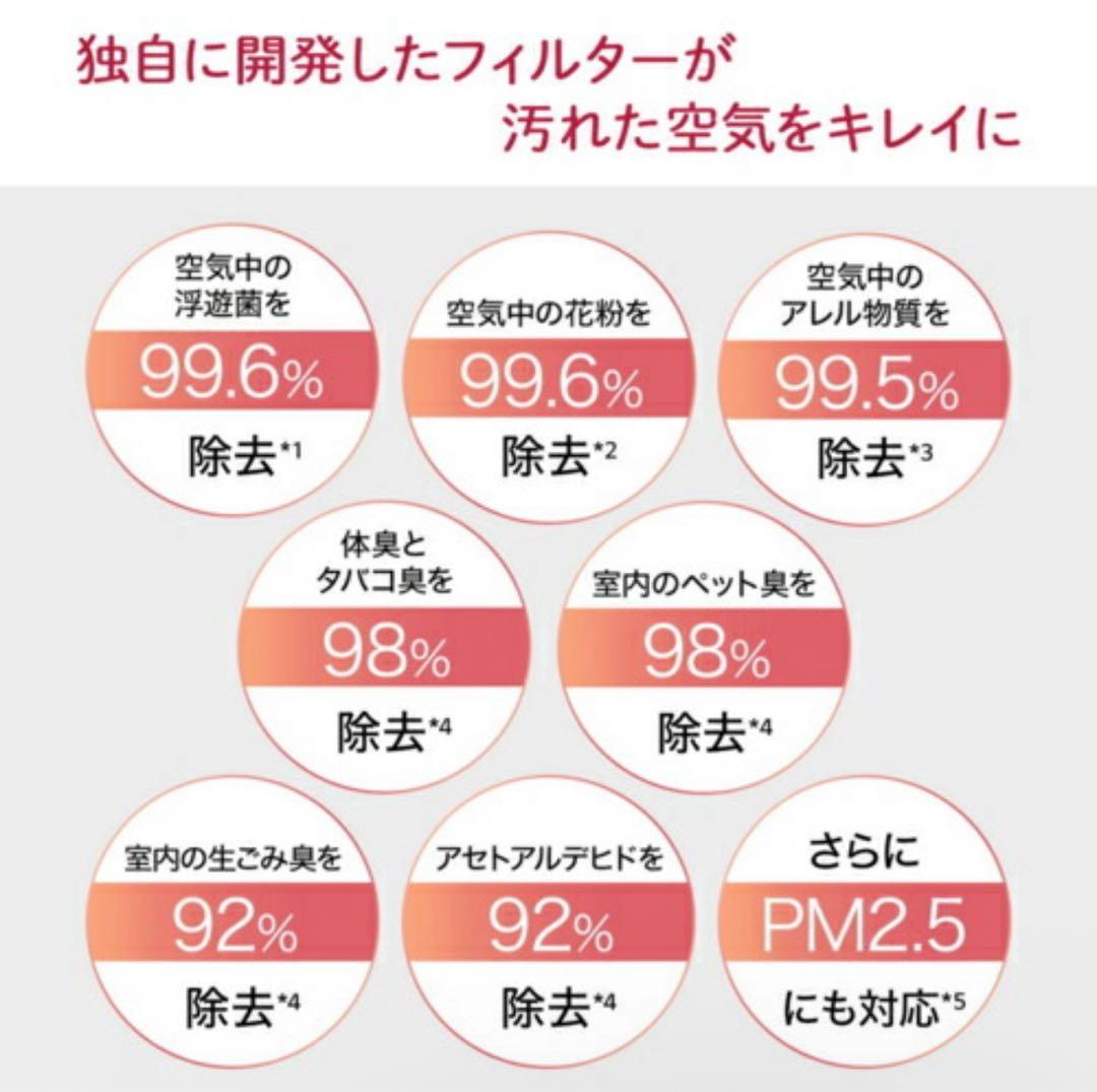 新品・未使用　LG PuriCare Aero Furniture 空気清浄機