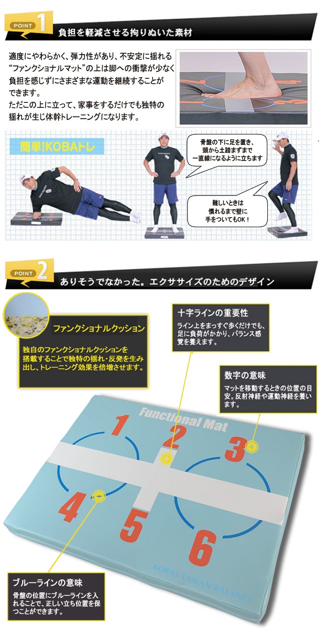 体幹プロトレーナー木場克己プロデュース 感謝のファンクショナル