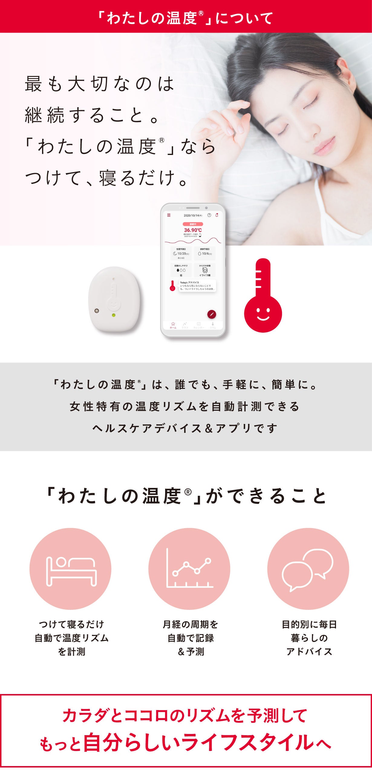 わたしの温度-リズムと生きていく-（基礎体温計） わたしの温度-リズム