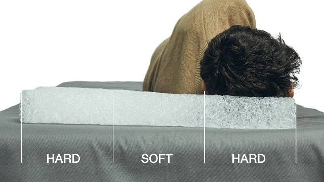 特別コラボ〈ブレインスリープ×整体師川島悠希〉首を酷使する現代人の