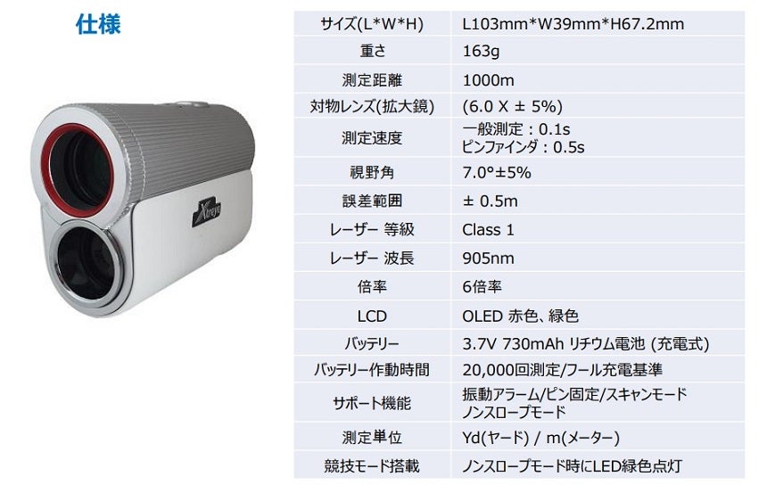 昼でも夜でも、正確な距離を0.5秒で計測】ゴルフ距離計 Xtreye SQ1
