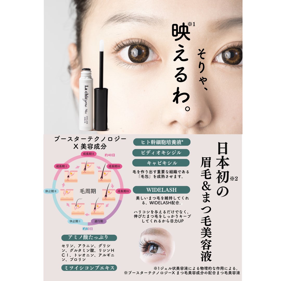 Makuake｜【独自技術で浸透率UP】もうマツエクに頼らない。大人女子の