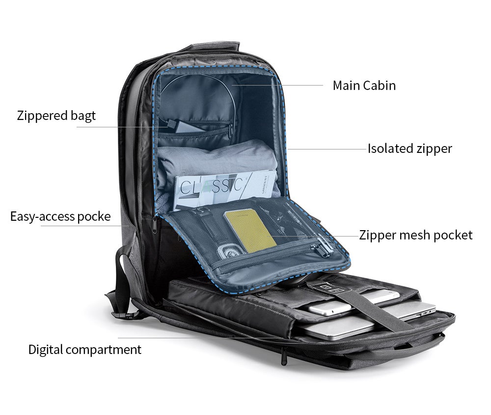 PCやタブレット、出張や旅行の荷物を仕分け。盗難対策万全。KINGSONS