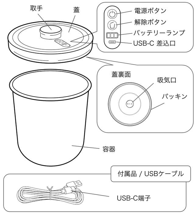 空気サヨナラ】食材のおいしさをキープする真空保存容器「OoBLE