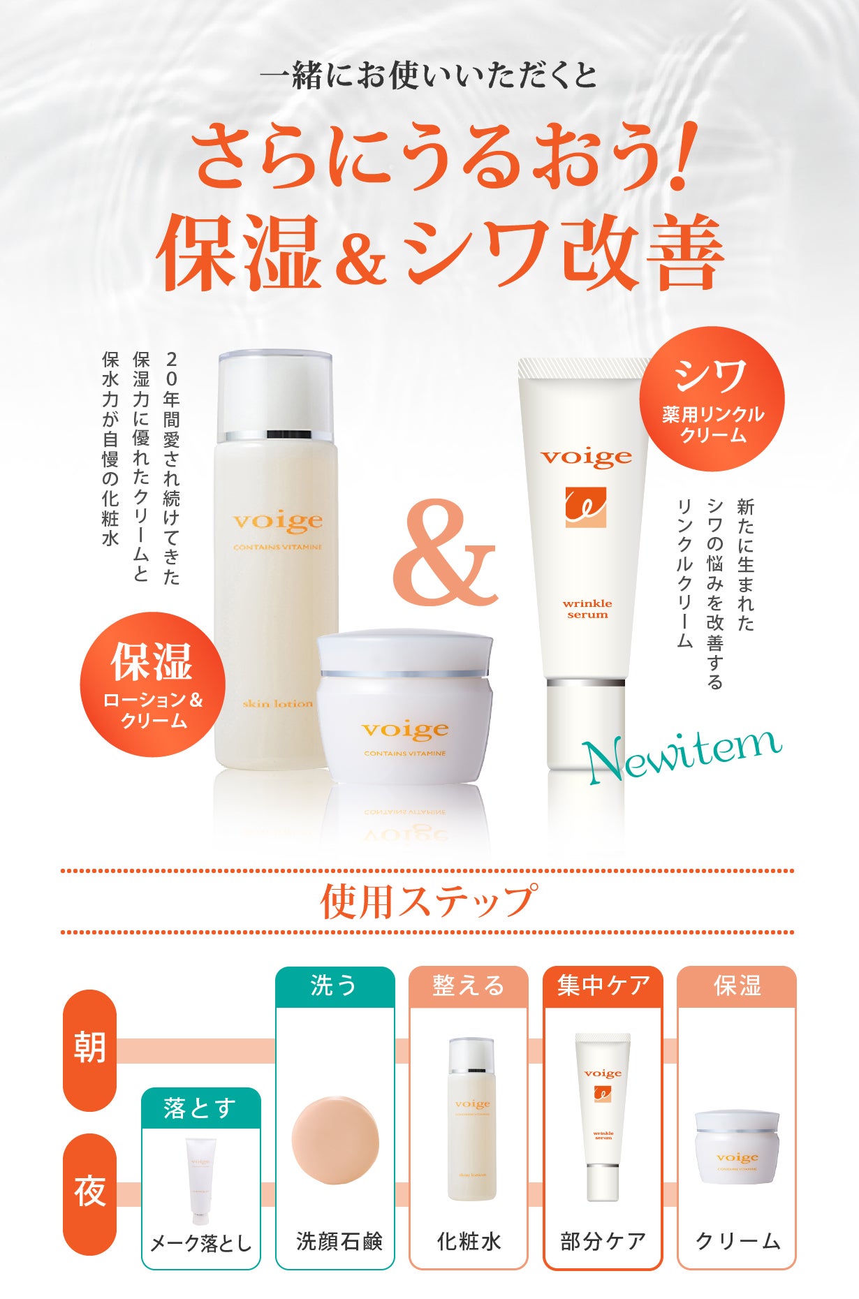 保湿ブランドが本気で作るシワ改善リンクルセラム。ナイアシンアミドの