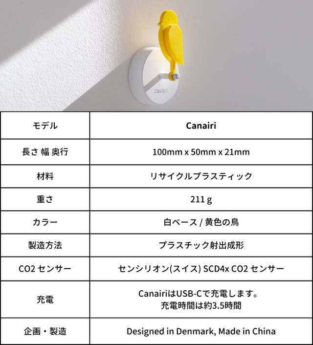 北欧ならではの遊び心。換気タイミングを小鳥がお知らせ！エアモニター