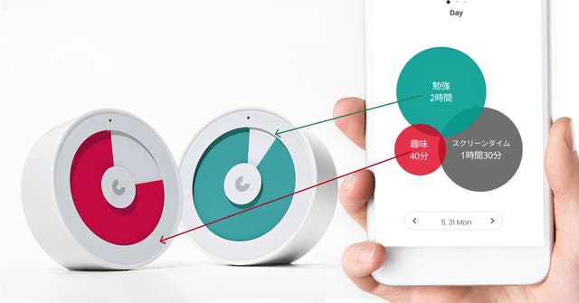 好評で3年ぶりに再登場！目標達成のための集中習慣追跡タイマー「minee