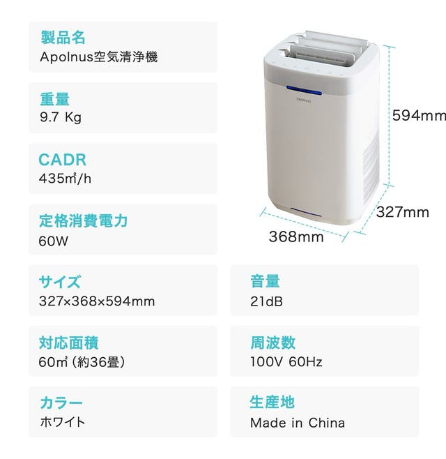 5段階フィルターで花粉も徹底撃退！フィルターも交換不要！Apolnus