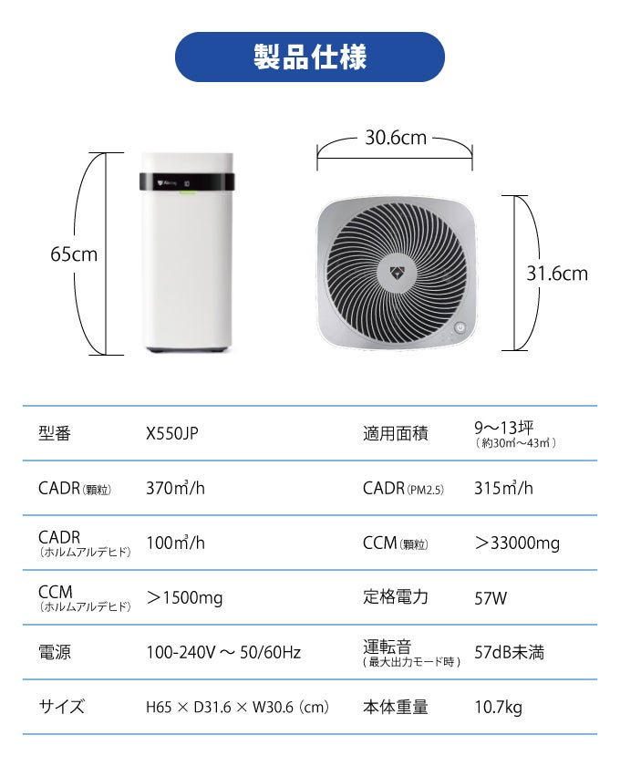 フィルター交換不要！静かなのに浄化能力が高い空気清浄機「Airdog X5