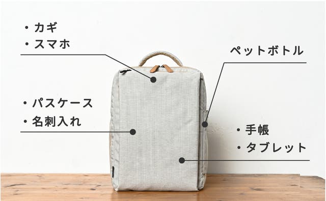 年150時間の探し物時間を減らす。整理整頓力が高まるコンパクト”時短