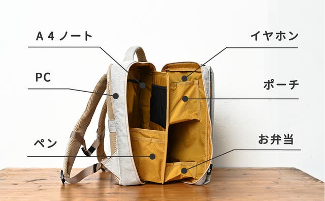 年150時間の探し物時間を減らす。整理整頓力が高まるコンパクト”時短