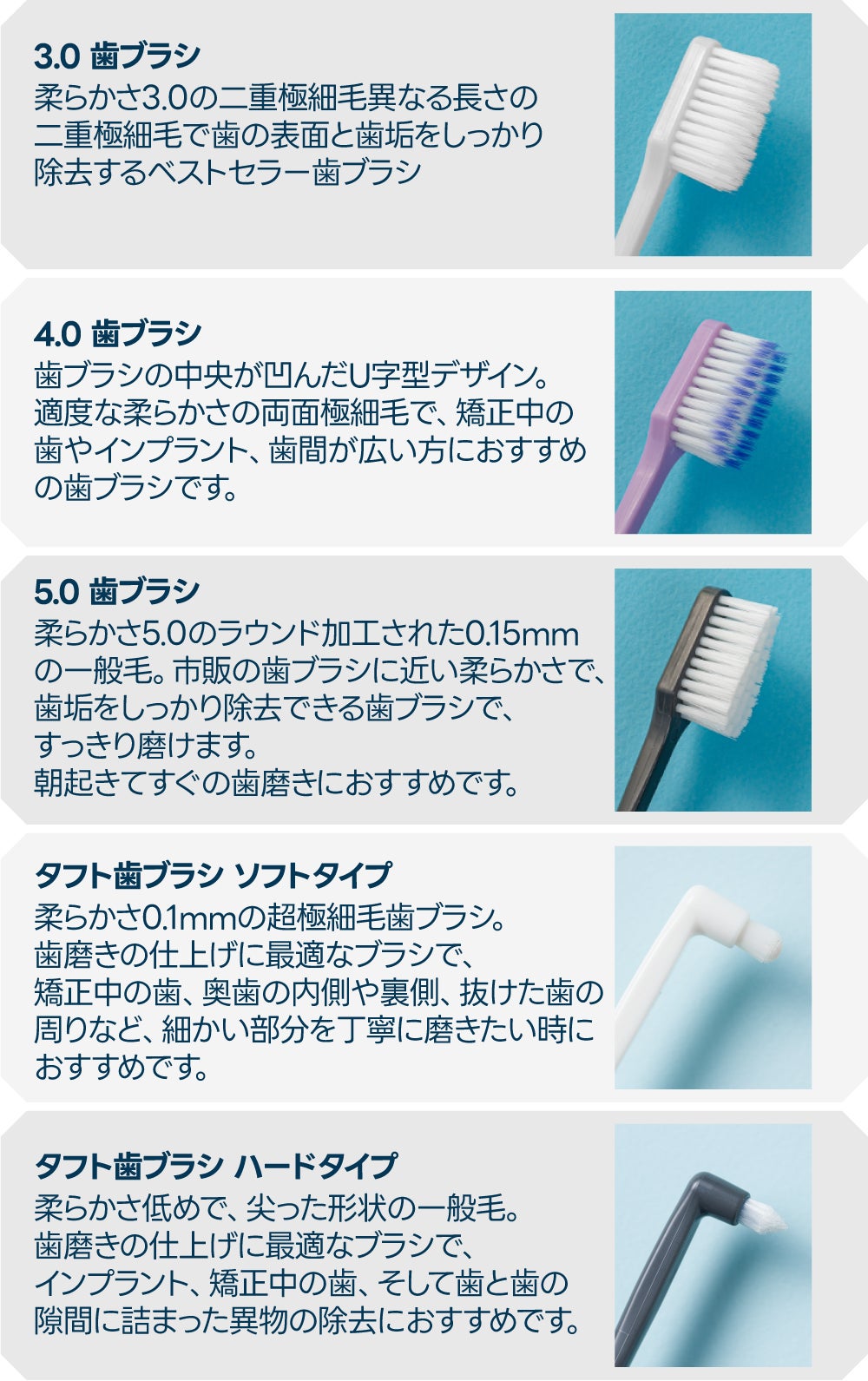 歯を長く大切に！歯の状態に合わせた最適ケアを実現する、握り心地抜群
