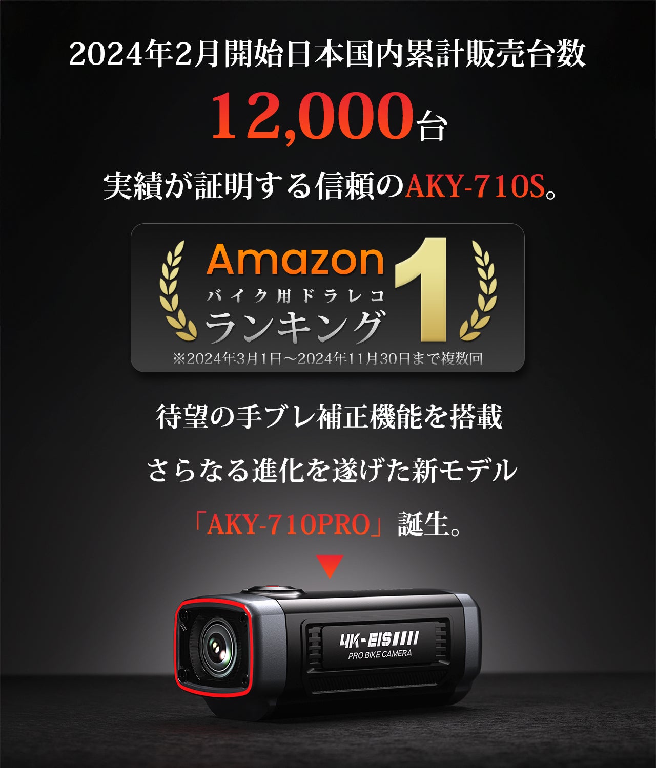 二輪車のカメラ革命！コンパクトなのに4K高画質を実現。待望の手ブレ