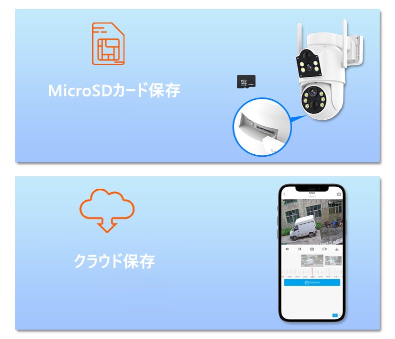 2つのカメラで全方位見守る！電源も配線工事も不要、高機能ワイヤレス