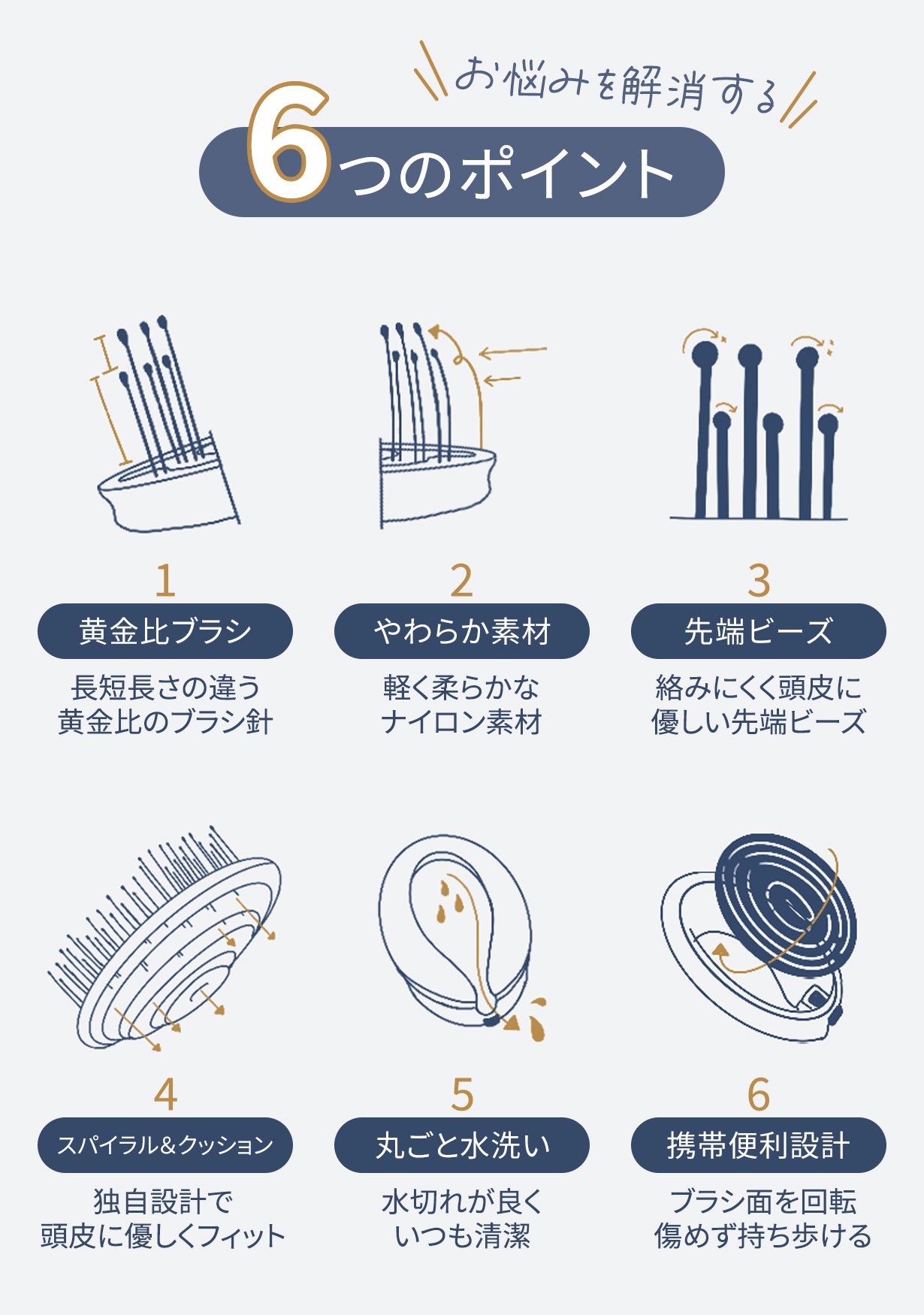 どんな髪質でも絡まりレス 究極のヘアブラシ 